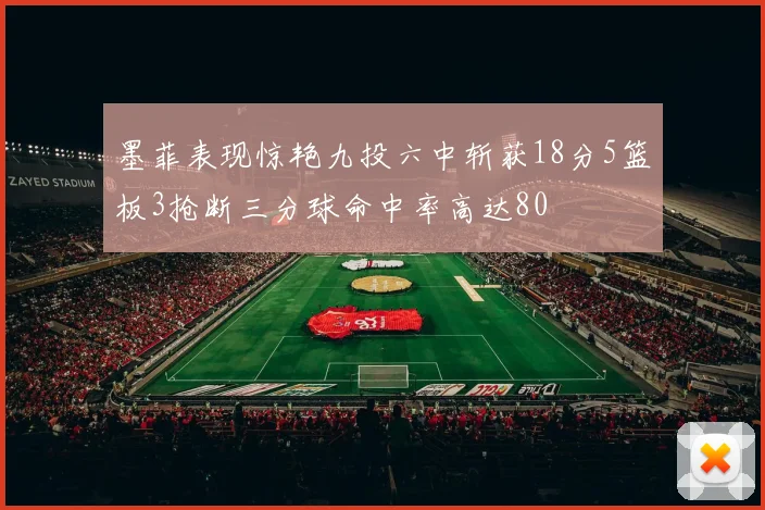 墨菲表现惊艳九投六中斩获18分5篮板3抢断三分球命中率高达80